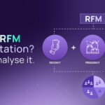 Laser 247 ID: Complete Guide to Singapore’s Smart Identification System & the Laser 247 App